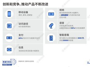 20張圖速覽互聯網女皇報告 揭秘中國人的數字生活