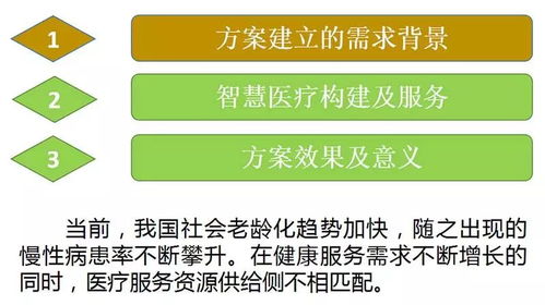 云威榜·智慧醫療大數據解決方案（第363期）